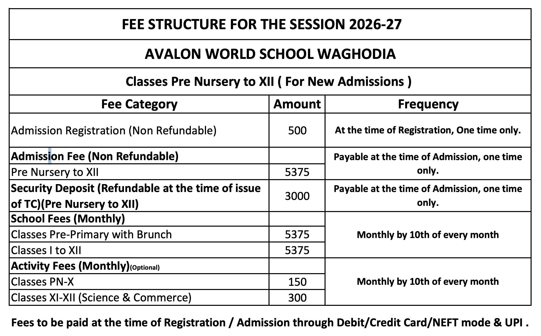 Fee Structure